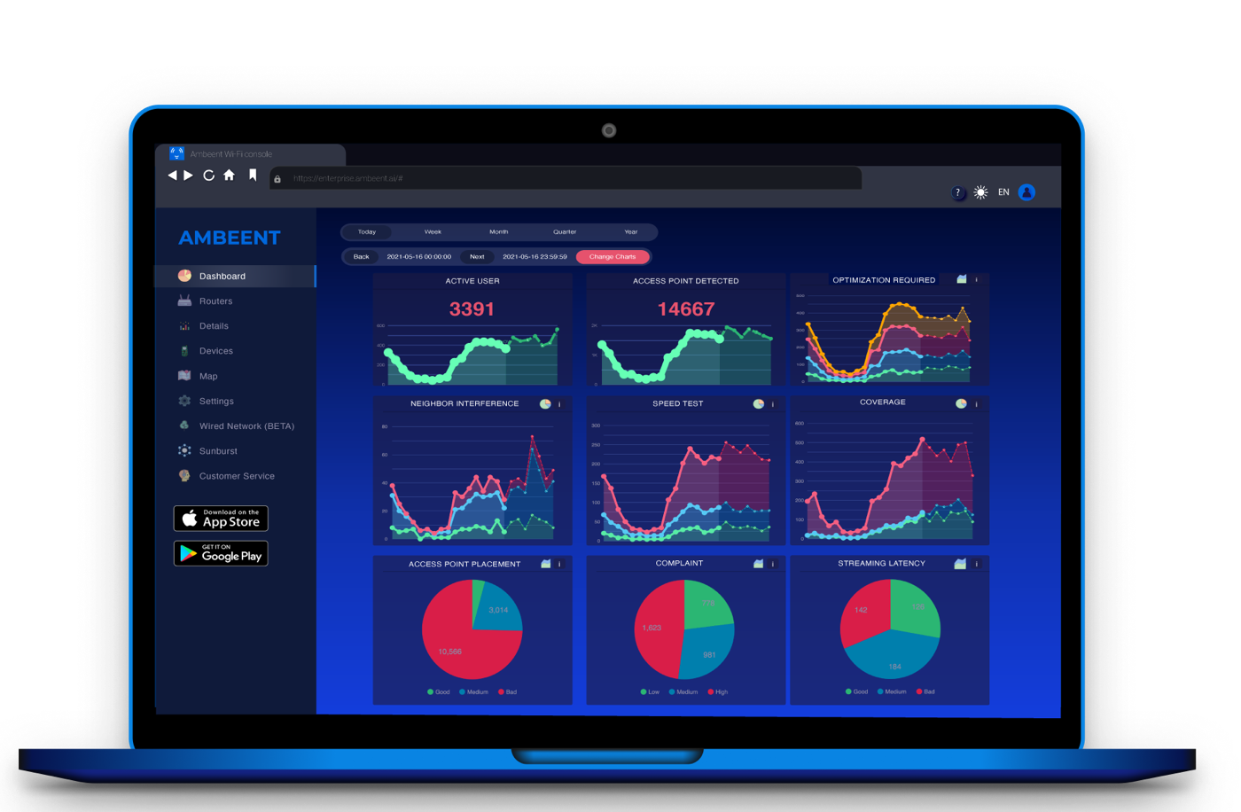 VISIBEEL dashboard on a laptop